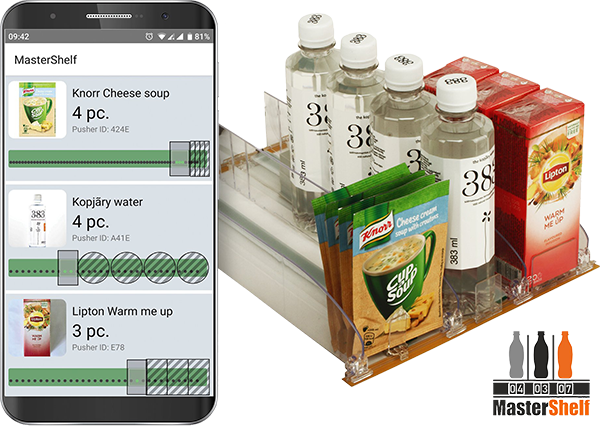 Hogyan digitalizáljuk a polcokat az eladótérben?