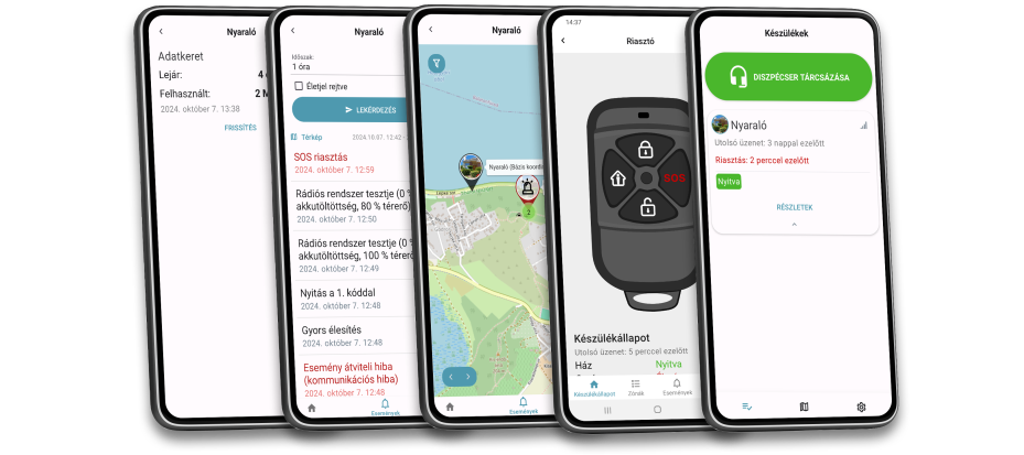 INSTANT ALARM - INSTANT BIZTONSÁG